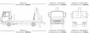 Madingley Mulch Hiab Crane schematic